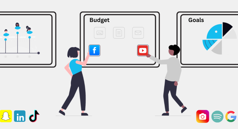 How To Build a Digital Advertising Budget